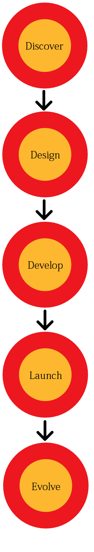 SketchtrackTechnologies